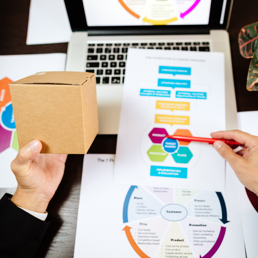 Marketplace Management